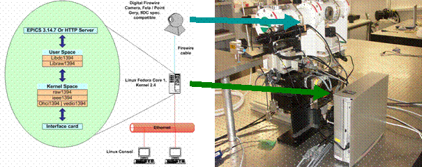 system schematic